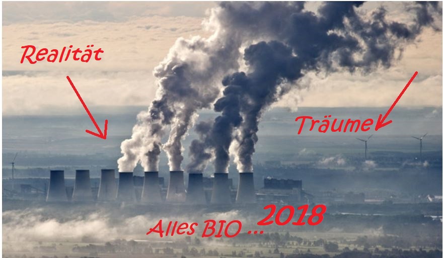 alles bio alles bio